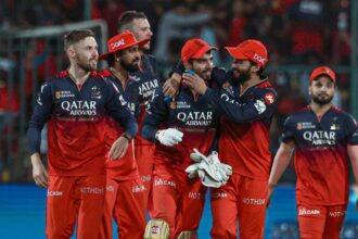 Royal Challengers Bengaluru