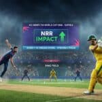 T20 World Cup 2026: Super 8 Phase Control