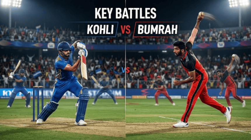 Key Battles Kohli vs Bumrah" text — analytics by 1xbet