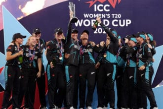ICC Announces $8.76M Prize Pool for Women’s T20 WC