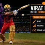 Virat Kohli Stays in IPL 2026 Orange Cap Race