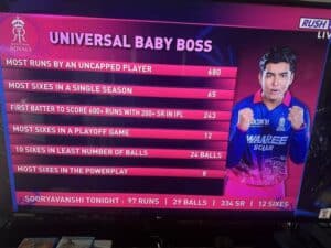 Gayle Hails Vaibhav After IPL Sixes Record