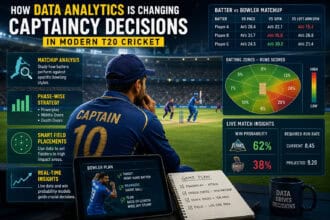 How Data Analytics Is Changing T20 Captaincy