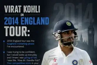 How Ravi Shastri Revived Virat Kohli’s Career