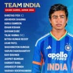 India Asian Games Training Camp Squad