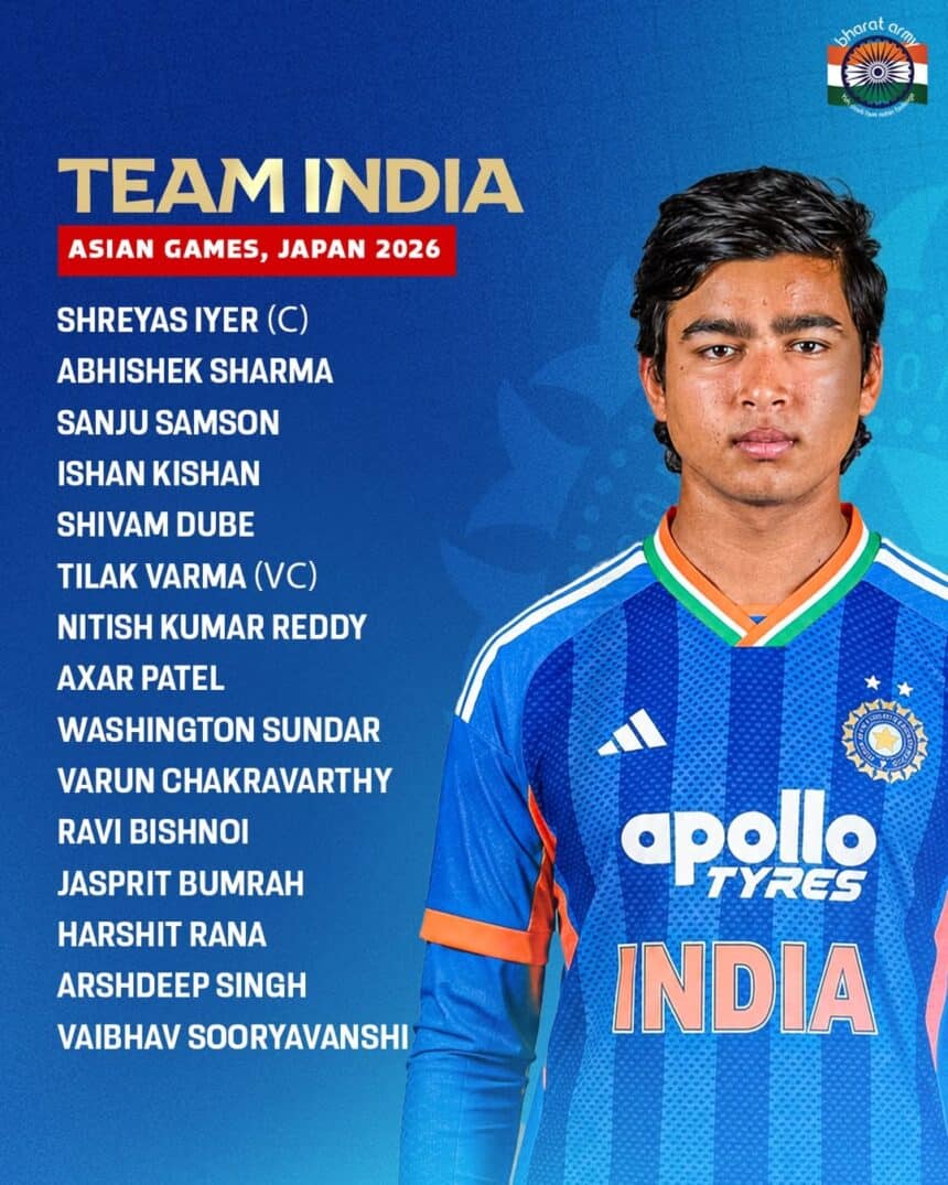 Roster Reveal: Key Snubs and Surprise Inclusions Inside India's 29-Man Asian Games Training Camp 29 India Asian Games Training Camp Squad