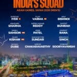 India T20I Squad Analysis for England, Ireland and Asian Games 2026