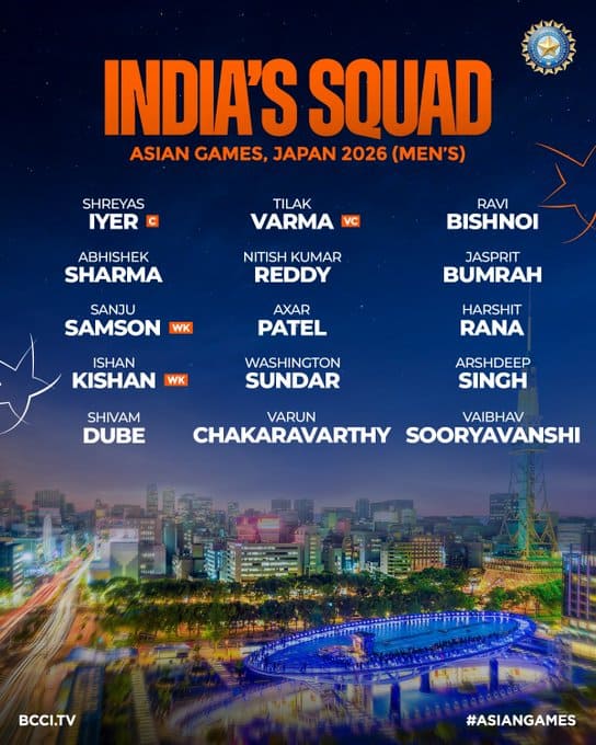 India T20I Squad Analysis for England, Ireland and Asian Games 2026
