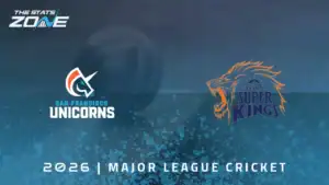Who Will Win: San Francisco Unicorns or Texas Super Kings? MLC 2026 Match Prediction and Preview 67 San Francisco Unicorns vs Texas Super Kings Prediction: MLC 2026 Match 8 Preview