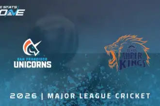 San Francisco Unicorns vs Texas Super Kings Prediction: MLC 2026 Match 8 Preview