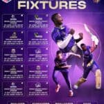 MLC 2026: San Francisco Unicorns vs Los Angeles Knight Riders Qualifier Preview, Prediction and Playing XI 53 MLC 2026 Qualifier Preview And Prediction