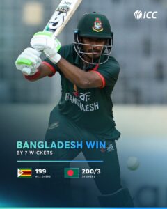 Tanzid Hasan And Soumya Sarkar Guide Bangladesh To Consolation ODI Win Over Zimbabwe 67 Tanzid Hasan Leads Bangladesh To ODI Win
