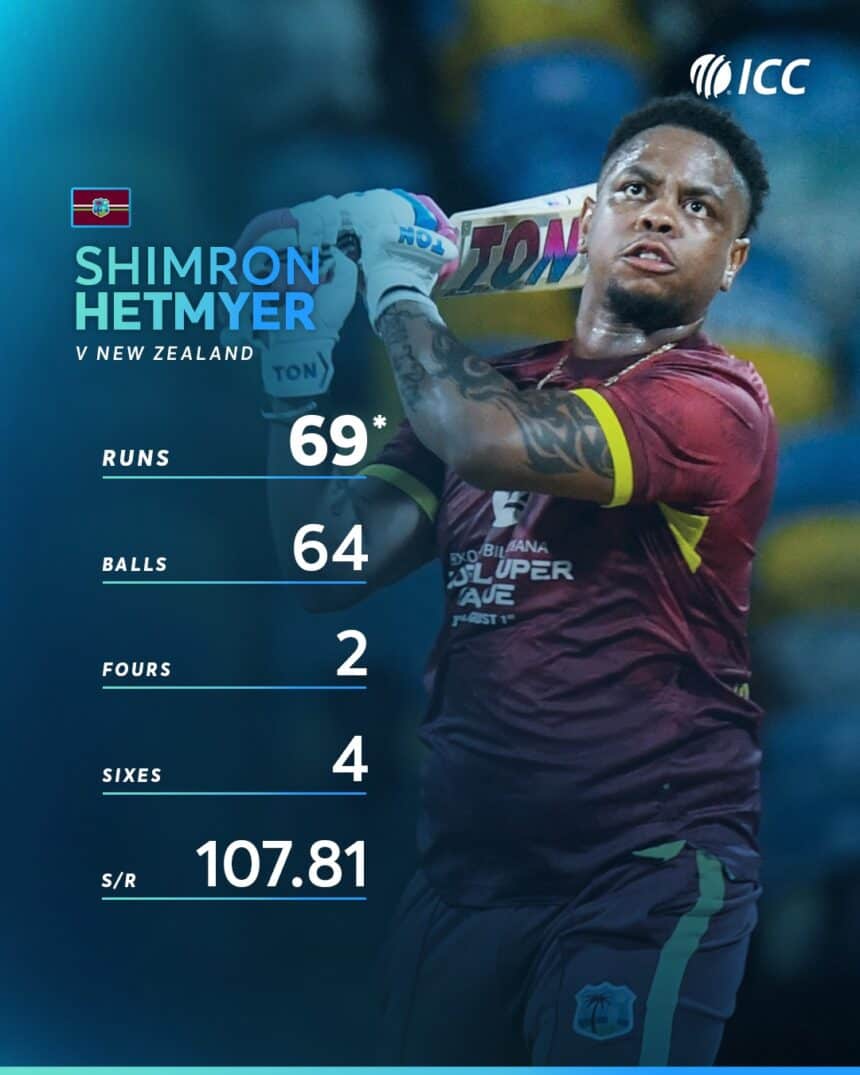 Shimron Hetmyer Powers West Indies Past New Zealand by Two Wickets 31 Shimron Hetmyer Leads West Indies to 2-Wicket Win Over New Zealand