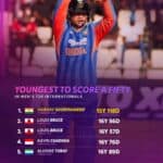 Vaibhav Sooryavanshi Breaks Multiple Records with T20I Fifty Against Zimbabwe